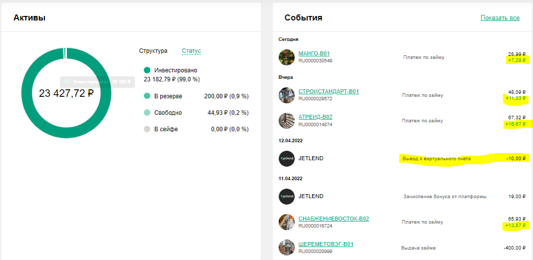 Скрин с личного кабинета Jetlend. 