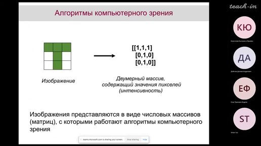 Коротеева Е.Ю. - Мат.основы анализа данных физического эксперимента- 10.Задача распознавания образов