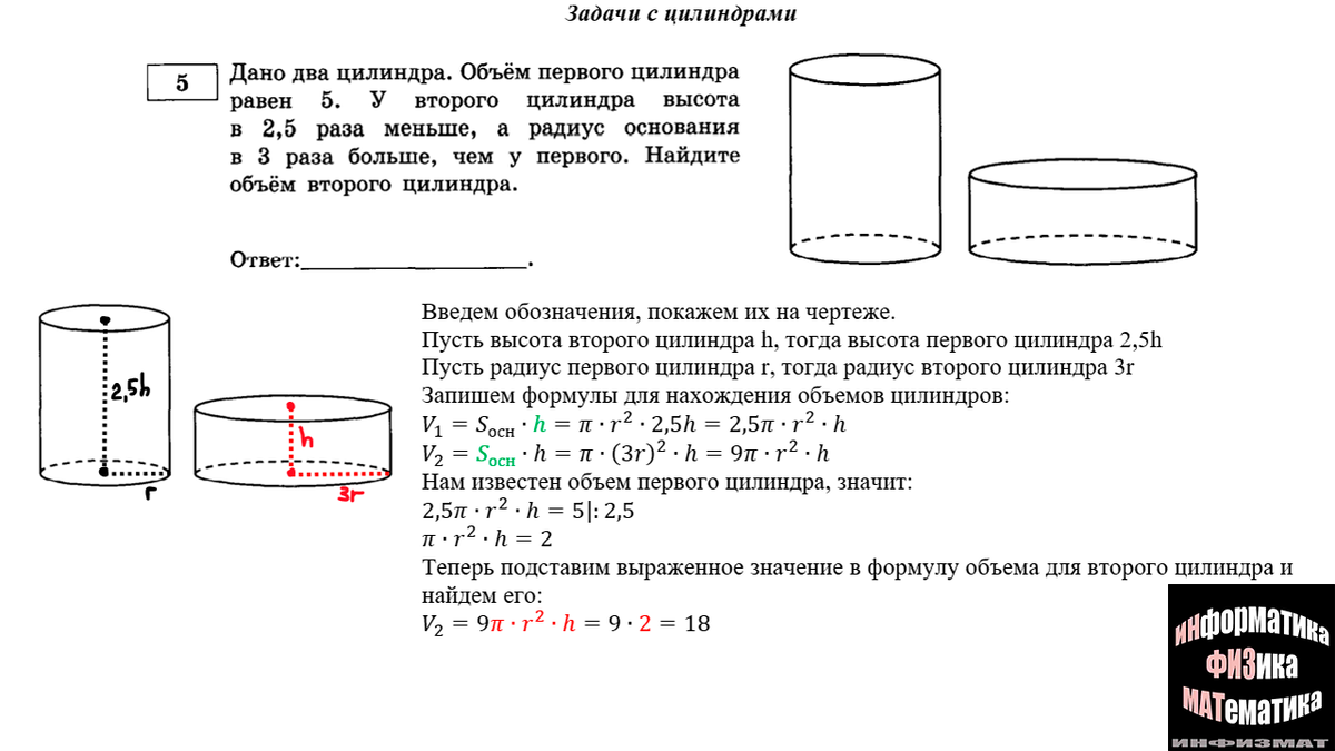 Задачи с цилиндрами в №5 ЕГЭ математика профильный уровень. Подробный  разбор + задачи для тренировки | In ФИЗМАТ | Дзен