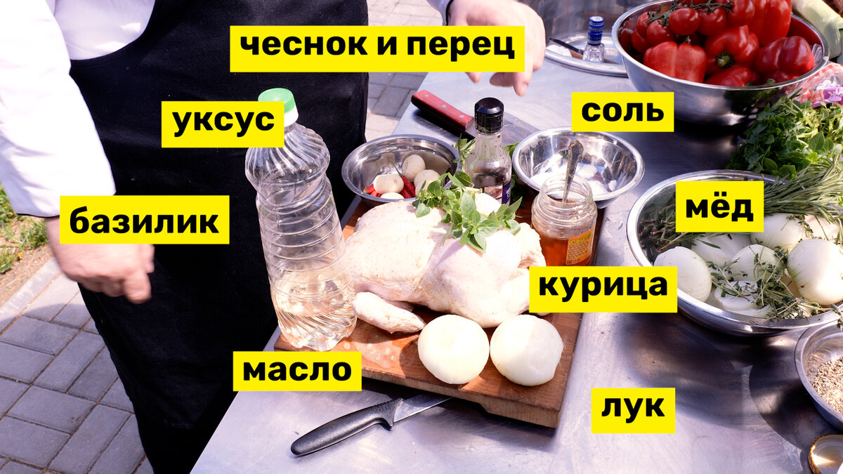 Состав продуктов