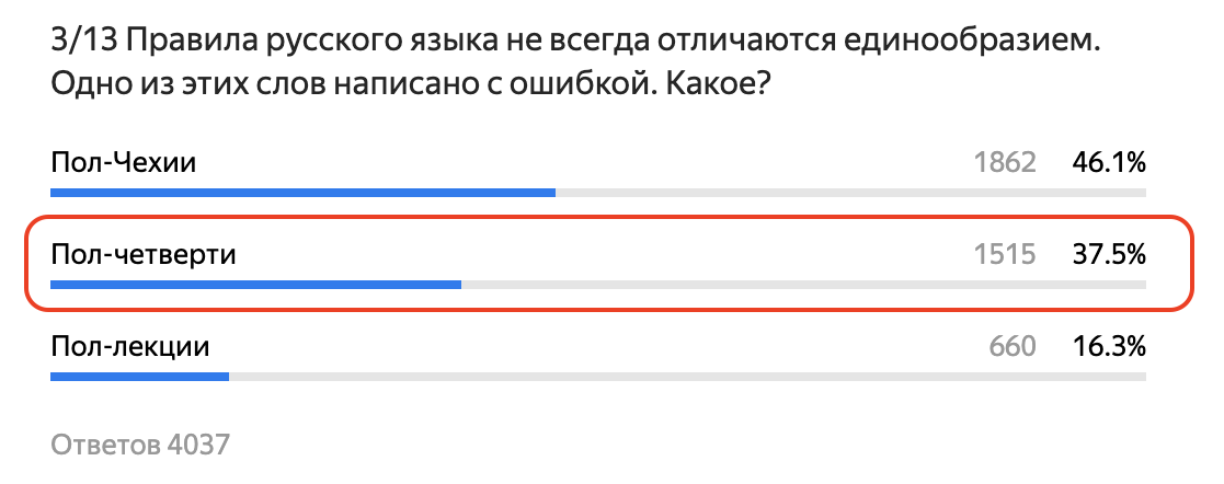 Буддийская сексуальная этика: основные вопросы