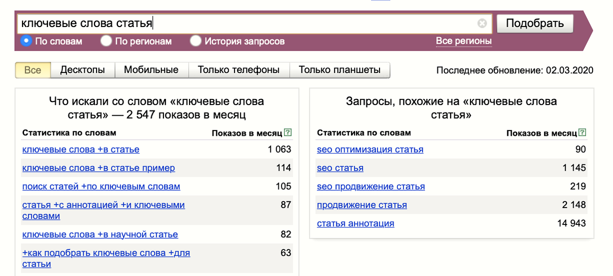 Подбор ключевых слов через «Яндекс.Вордстат» 