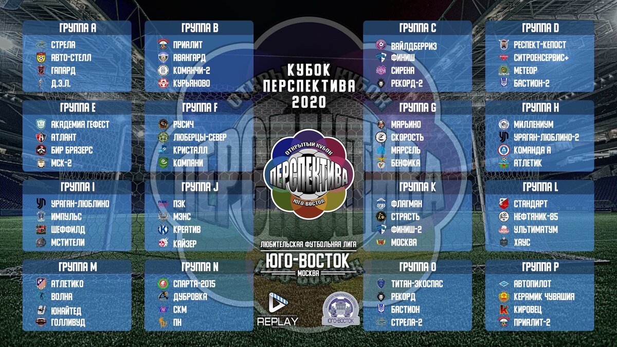 Итоги жеребьевки кубка «Пеоспектива-2020»