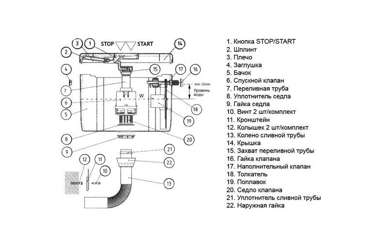 Подача воды в унитаз схема