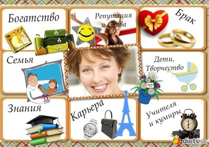 Успех — это определённый результат непрерывной и упорной деятельности, направленной на достижение поставленных целей.