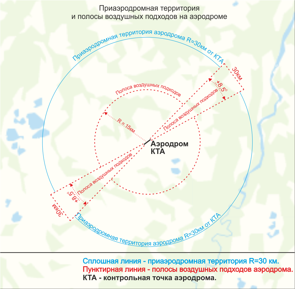 Проект приаэродромной территории