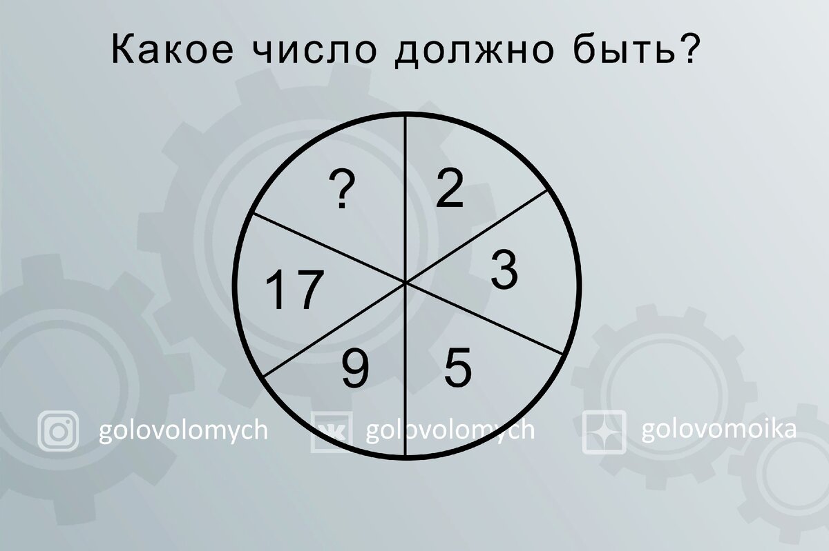 Нужно подумать, что бы решить наши логические задачи. | Головоломки | Дзен