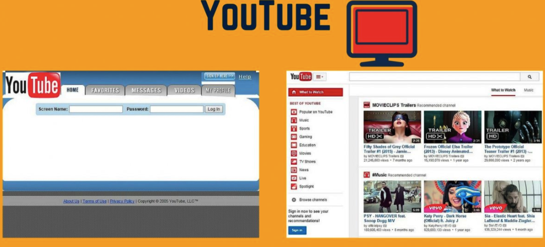 Как выглядел дизайн youtube в самом начале и сейчас