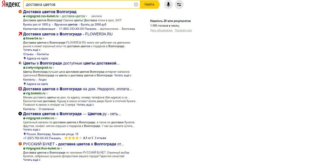 Конкуренция интернет-магазинов цветов в выдаче Яндекса 