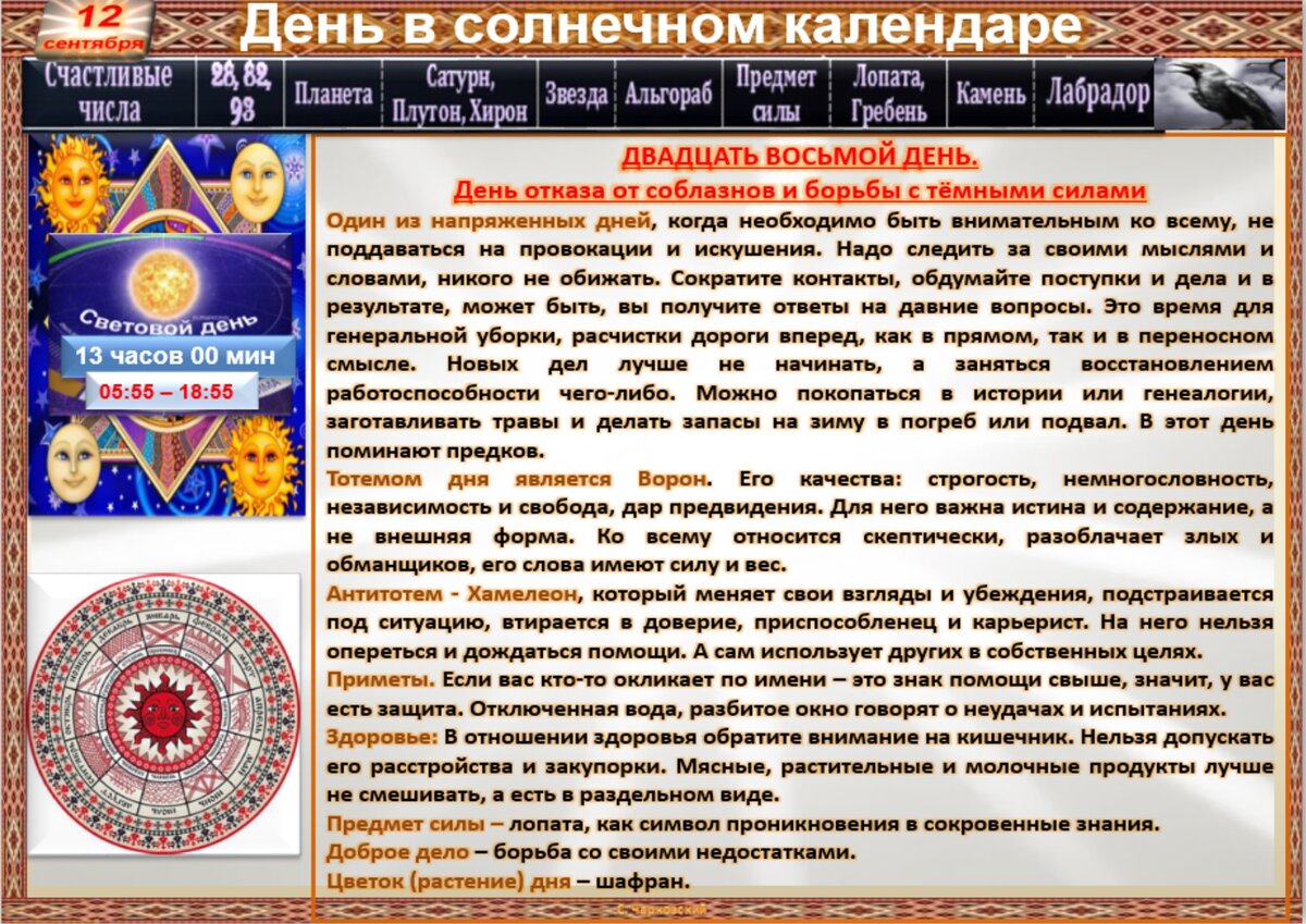 Приметы на 12. Праздники солнечного календаря. Календарные праздники и традиции. Недостатки солнечного календаря. 15 Апреля приметы.