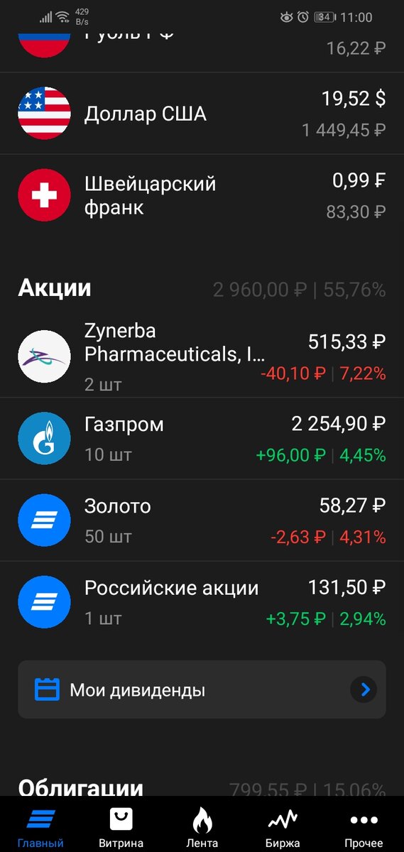 Мой портфель на данный момент