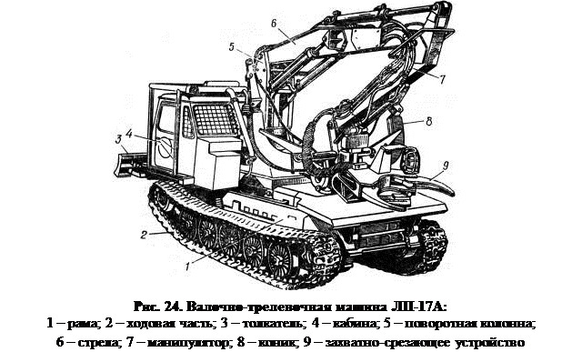 Тдт 55 чертеж