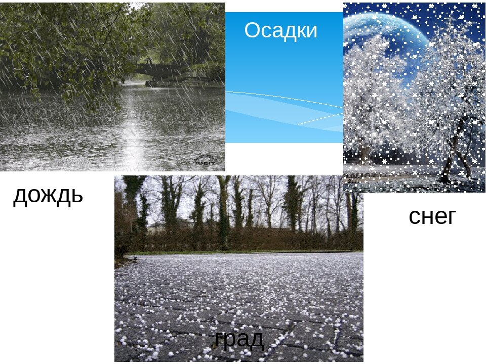 Осадки снега. Дождь снег град. Снег атмосферные осадки. Осадки дождь снег. Осадки в виде снега.