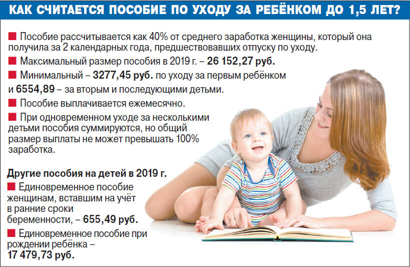 Что дают за 5 ребенка. Выплаты по уходу за ребенком. Детское пособие на ребенка. Пособие за ребенка. Пособие по уходу за ребенком до 3 лет