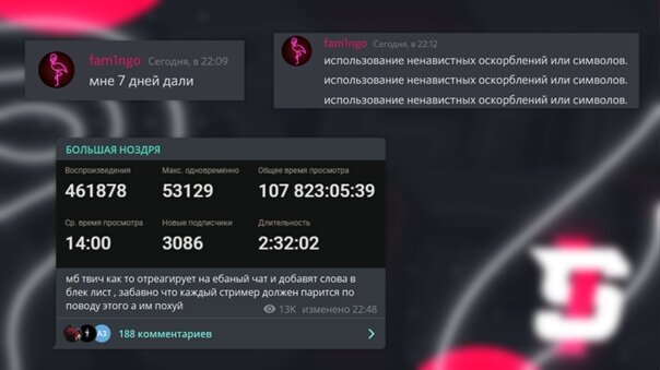 Главные новости Twitch