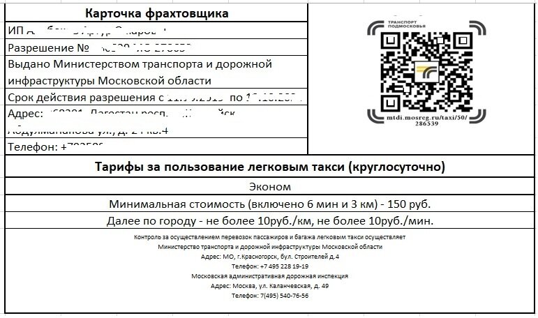 Документы водителя такси. Карточка фрахтовщика такси 2021 Москва. Карточка водителя такси для ИП 2021. Образец карточки водителя такси 2021 Москвы. Карточка фрахтовщика для такси ИП.