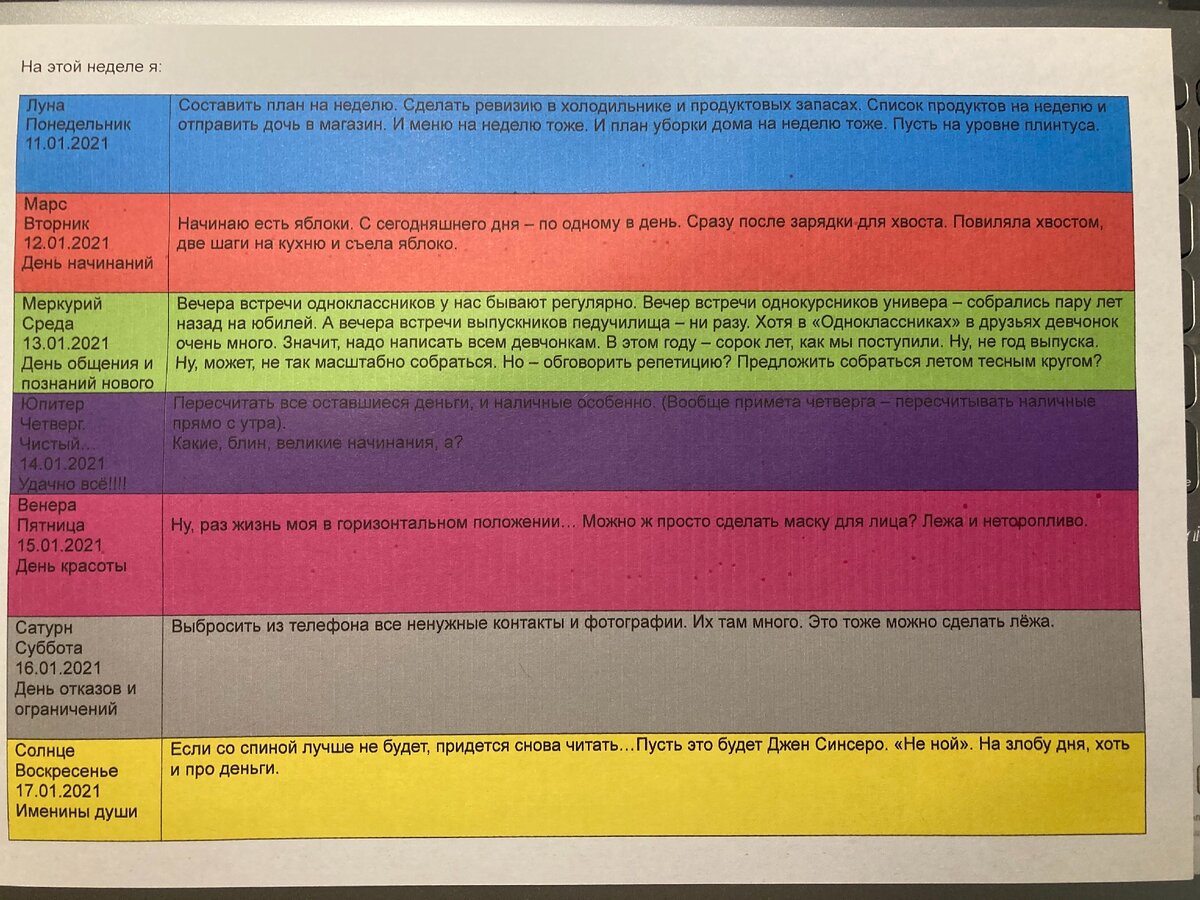 Лучше маленькими шажочками, чем никак.