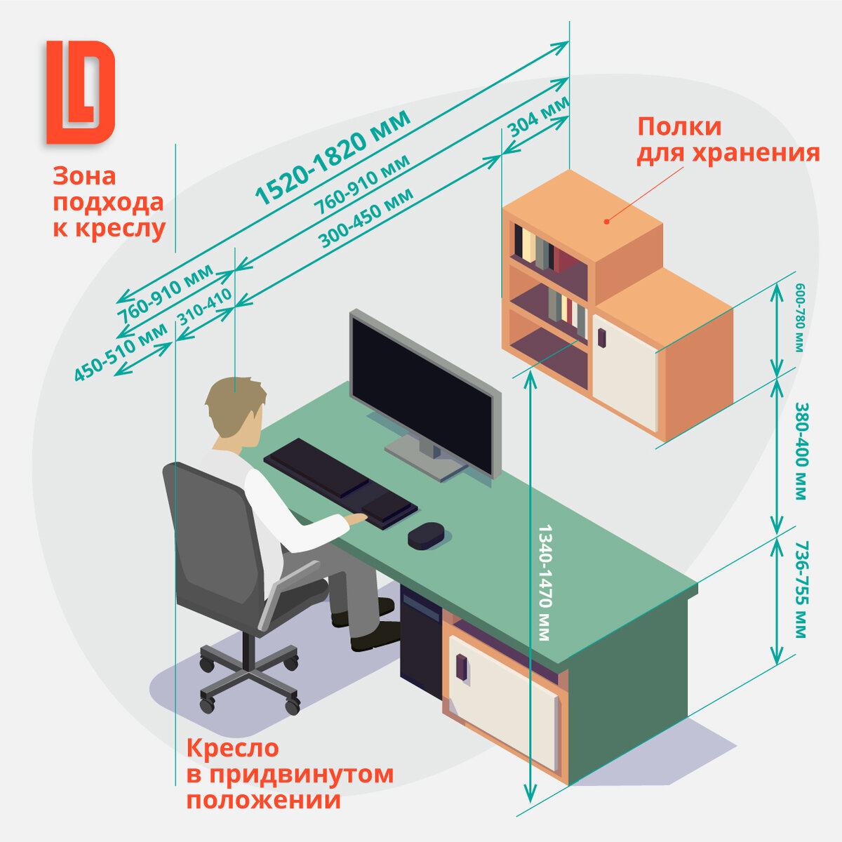 Как измерить стол