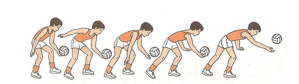 Волейбол подача мяча снизу