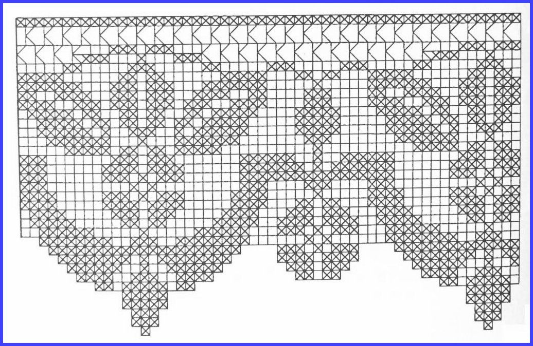 Вязаные шторы схемы. Кружевная кайма для рушника. Кружево крючком для рушника. Филейное вязание крючком. Филейные кружева.