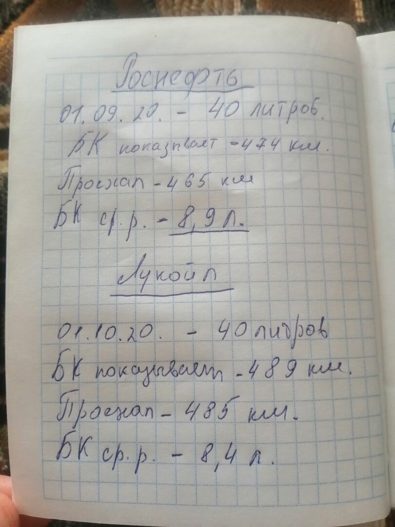 Заправлялся по месяцу на разных АЗС и записывал данные БК о расходе топлива, теперь сравниваю результаты по расходу