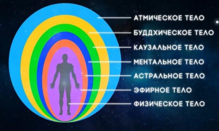 Психолог АлтГУ рассказал, что такое сны и как они работают