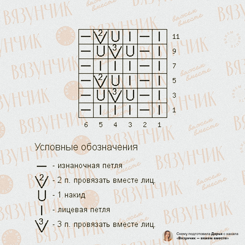 Схема для кофты из мохера