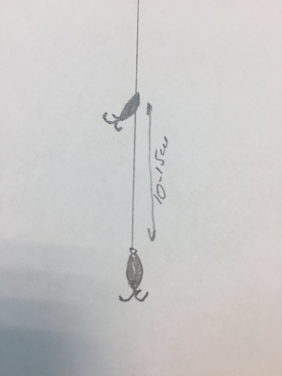 Паровоз из чертиков