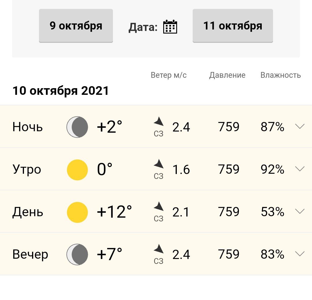 Погода на 10 октября.