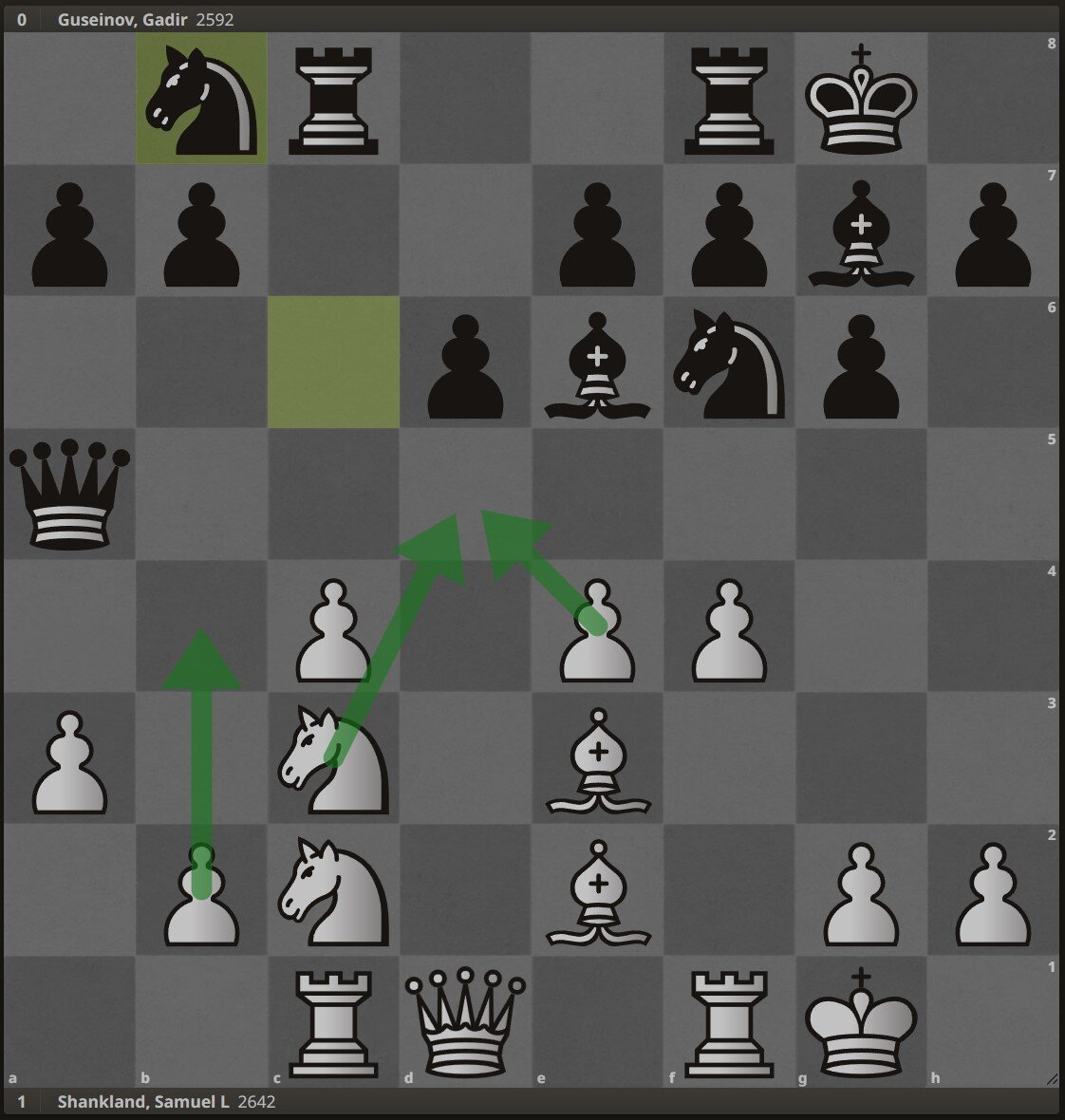 Сэм Шенкленд - Гадир Гусейнов. 2018