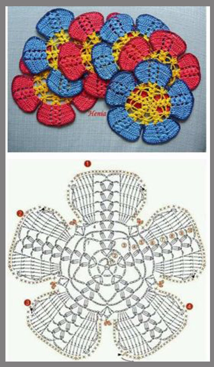 Мотив крючком цветок крючком схема
