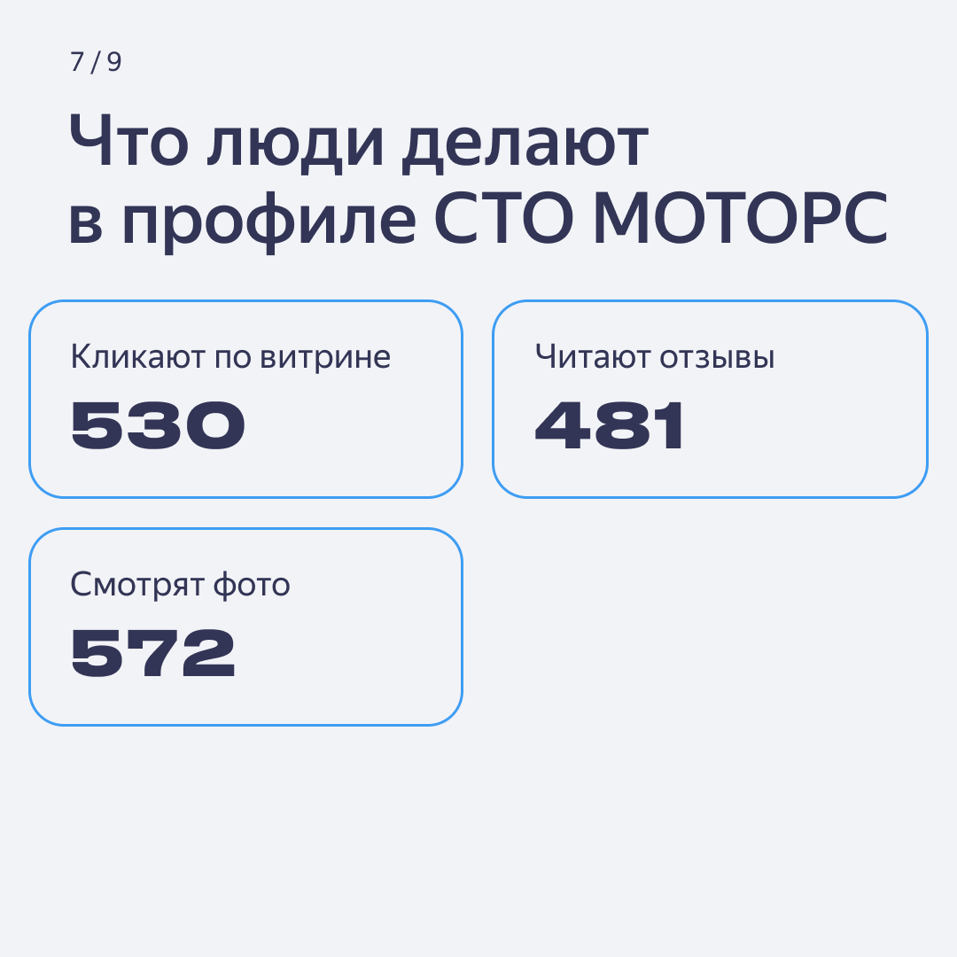 У меня машины, поток работы, мне просто некогда». История Алексея,  владельца автосервиса «СТО МОТОРС» | Яндекс Бизнес | Дзен