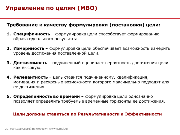 Измеримость цели проекта