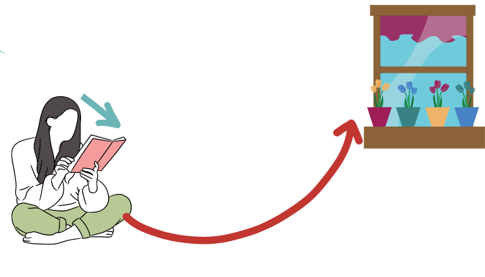 Близко — синяя стрелочка, красная — далеко