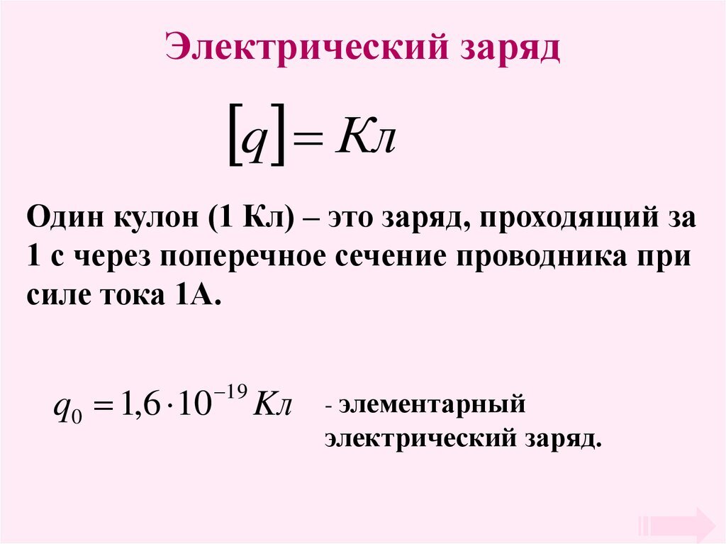 Импульсный наносекундный электрический разряд в газе