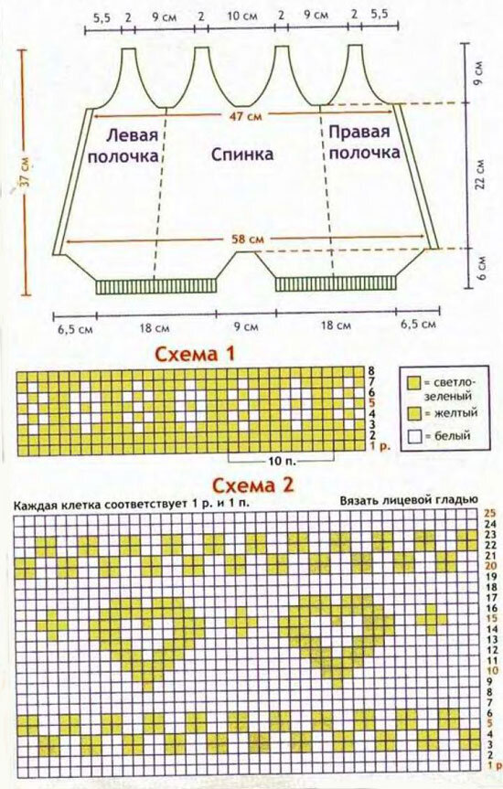 Песочник для девочки спицами схемы и описание