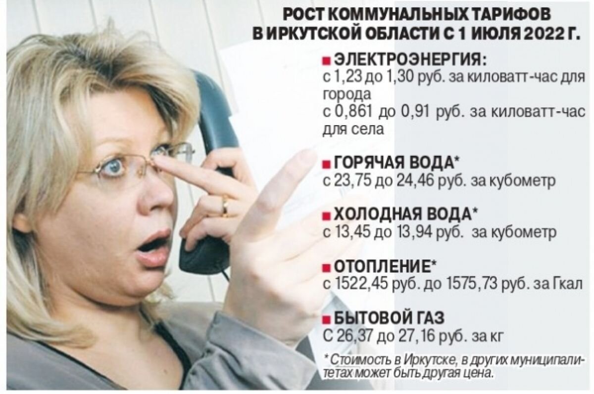    «Золотая» коммуналка. На сколько вырастут цены на услуги ЖКХ?