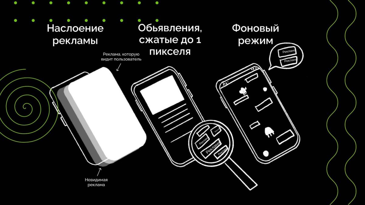 Схемы накрутки показов, которые используют мошенники