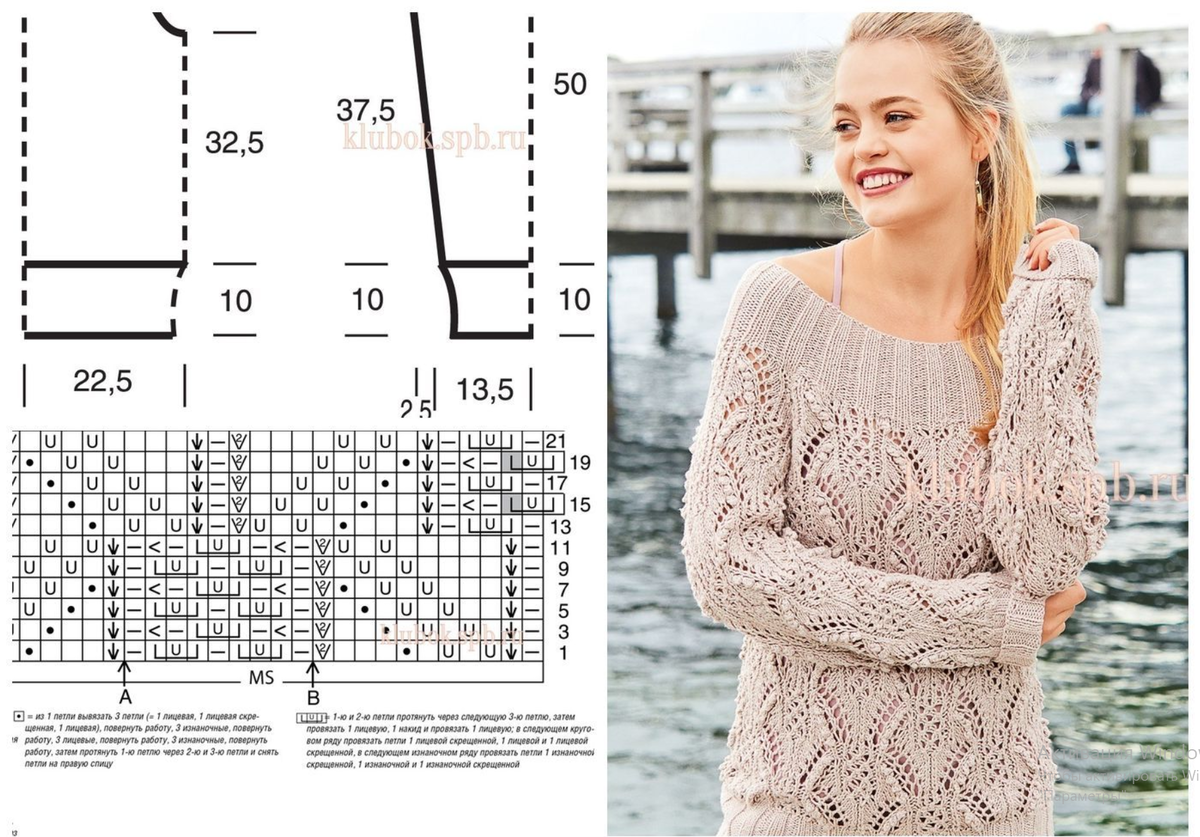 Рисунок для джемпера спицами женские
