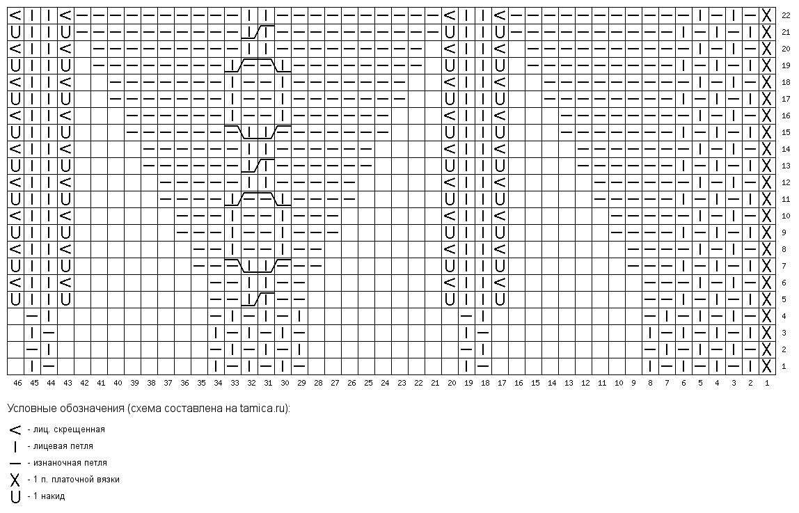 часть спинки-рукав