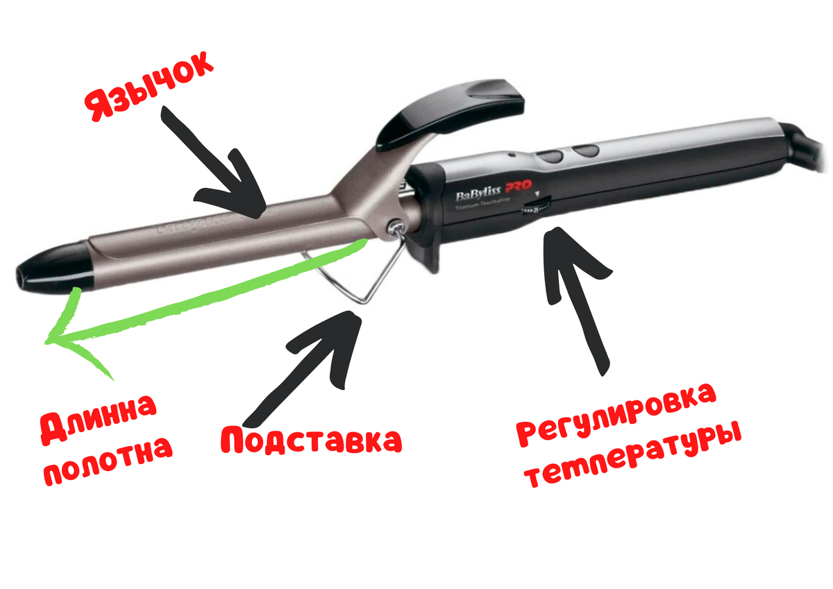 Как выбрать плойку. Советы которые не расскажут в магазине | Блонд Марина |  Дзен