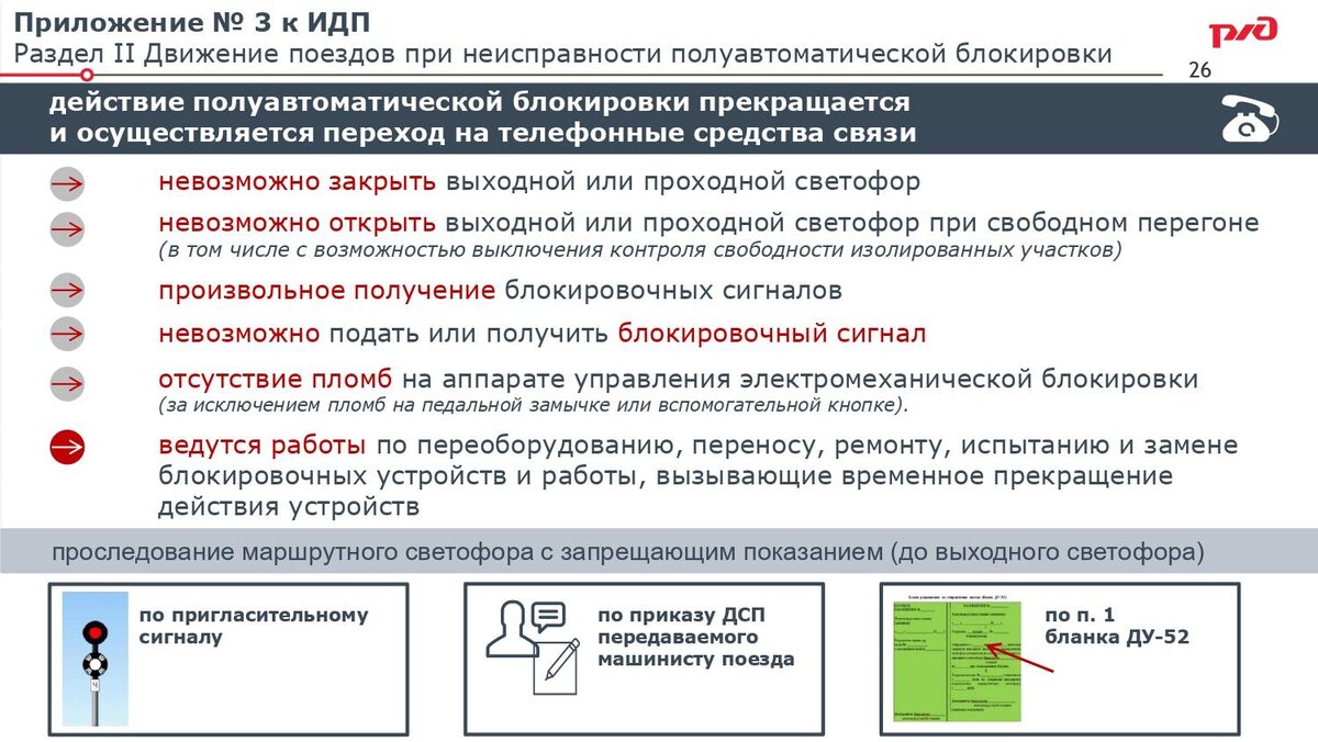 Изменения в ПТЭ РЖД 2022 | ЖЕЛДОРМЕХАНИКА | Дзен