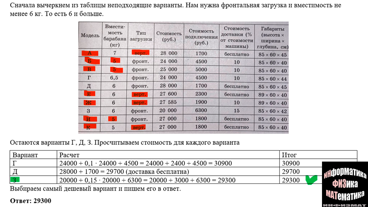 Огэ математика 2023 варианты 36. План квартиры ОГЭ математика 2023. План квартиры ОГЭ математика. План квартиры ОГЭ математика 2023 разбор. Квартира математика ОГЭ разбор.