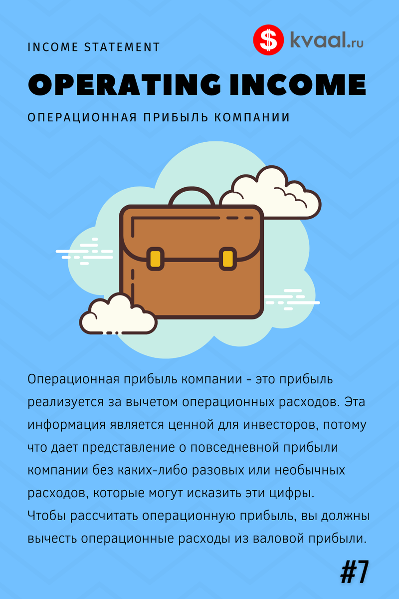 Operating Income - Операционный доход