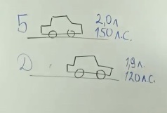 Всем привет, сегодня поспорим с вами о том, что важнее, мощность двигателя или же крутящий момент двигателя. Среди автолюбителей существует давний спор, что важнее, мощность или крутящий момент?-2