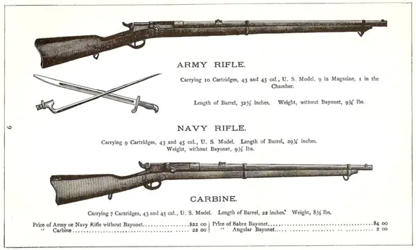 Винтовка со своим характером: Remington-Keene