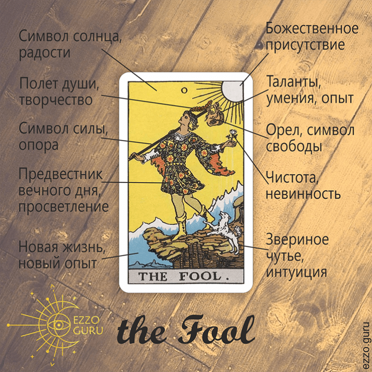 шут таро 22 аркан. старшие арканы таро шут. шут таро совет. шут таро уэйта. старшие арканы таро шут.