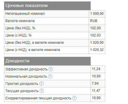 Сайт www.moex.com