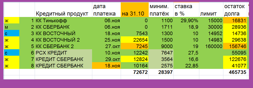 скриншот автора 