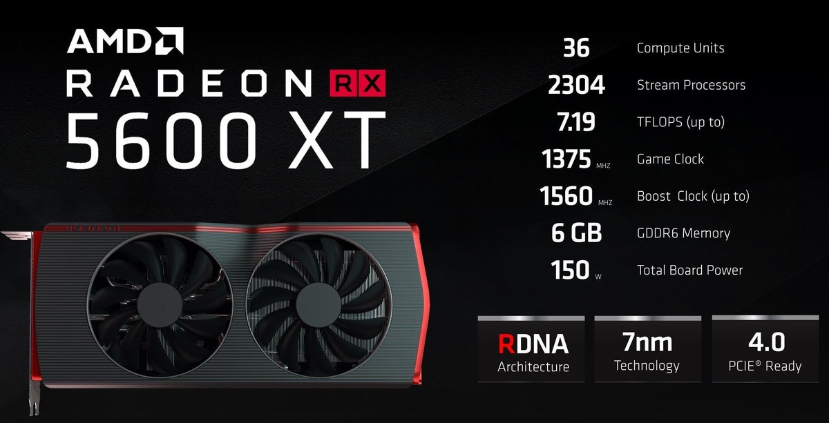 RX 5600 XT